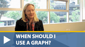 when to use scientific graphs