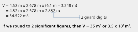 guard digit example