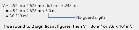 example without guard digits