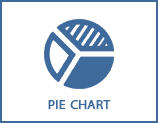 pie chart infographic