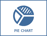 parts of a pie chart