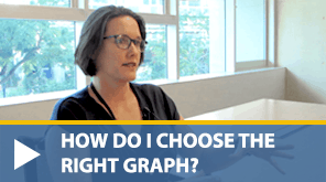 choosing the right scientific graph