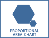 proportional chart infographic